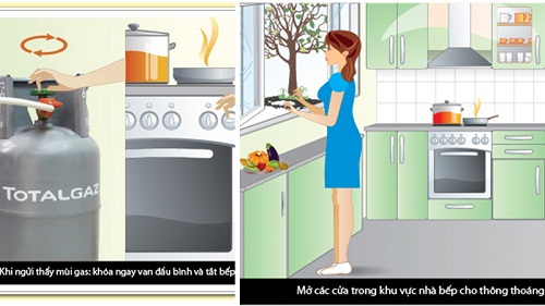 Cách xử trí thích hợp