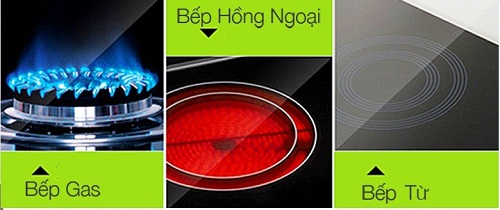 Mỗi dòng bếp lại có ưu, nhược điểm riêng